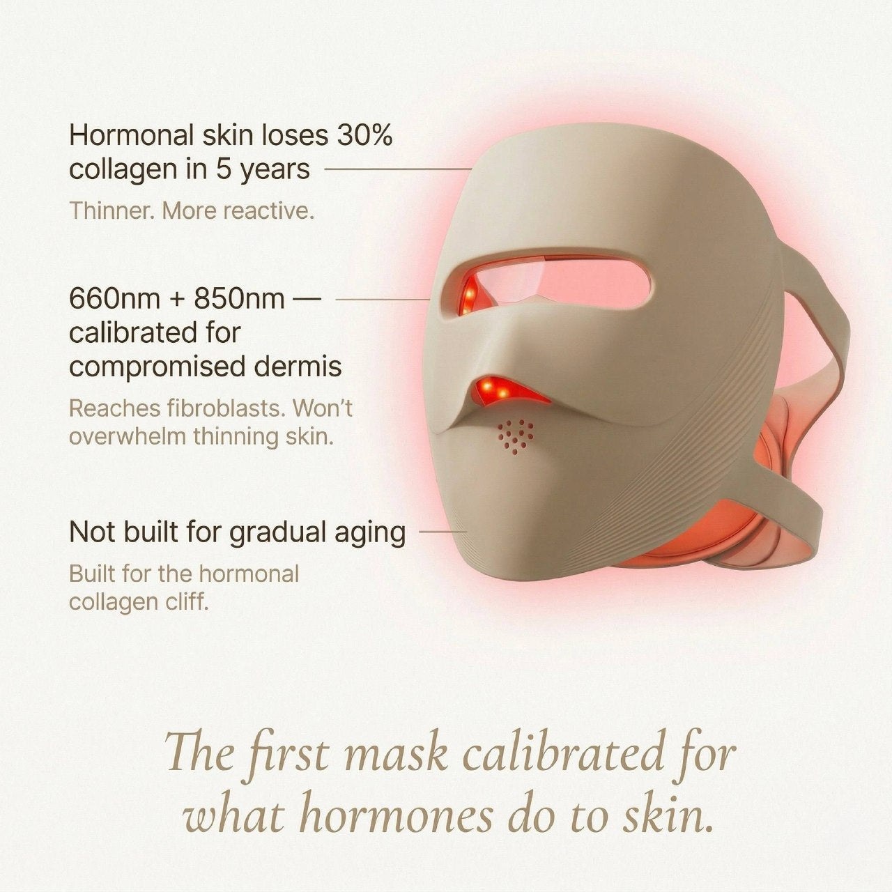 CLARÉVE Skin Therapy Mask
