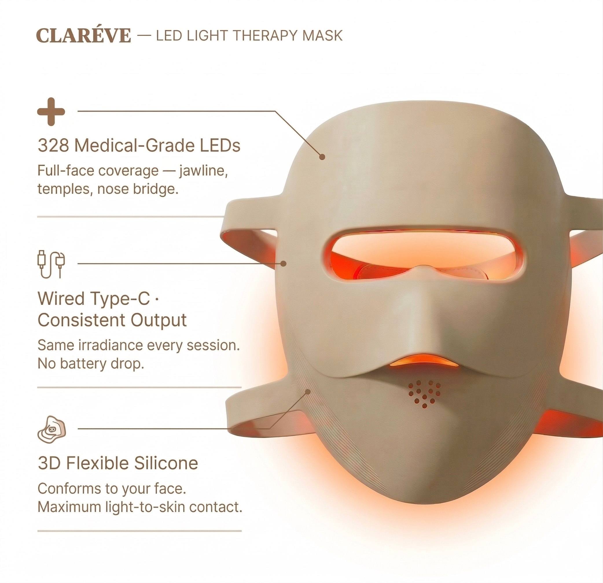 CLARÉVE Skin Therapy Mask